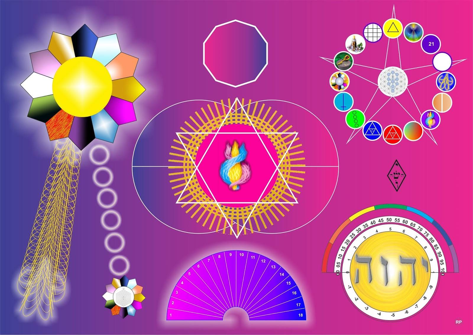 TERAPIA HOLISTICA ALTERNATIVA
